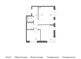 Продажа 2-комнатной квартиры, 55.5 м2, Московская область, жилой комплекс Прибрежный Парк, 7.2