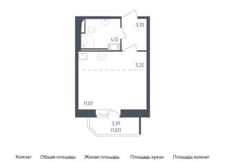 Продается квартира студия, 24.6 м2, Санкт-Петербург, жилой комплекс Живи в Рыбацком, 5, муниципальный округ Рыбацкое