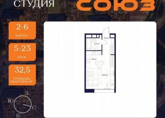 Продается квартира студия, 32.5 м2, Москва, ЖК Союз, к3, район Ростокино