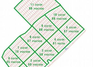 Продается земельный участок, 10700 сот., Москва, Варшавское шоссе (дублёр)