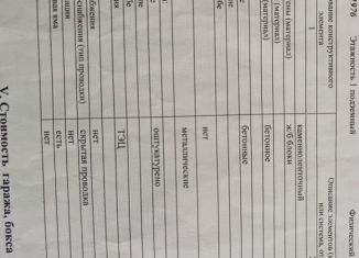 Продажа гаража, 19 м2, Ростов-на-Дону, Советский район, 2-я Краснодарская улица, 147В