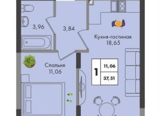 Продажа 1-ком. квартиры, 35.5 м2, Краснодар, улица имени Генерала Брусилова, 5лит1.1