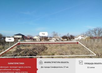 Продажа участка, 11 сот., село Новый Мир, Майская улица