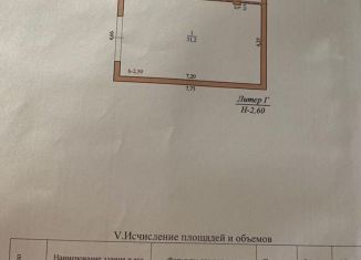 Продаю гараж, 30 м2, Ишим, улица Ленина, 4