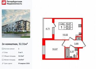 Продам однокомнатную квартиру, 32.3 м2, Санкт-Петербург, метро Звёздная