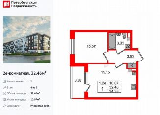 Продаю 1-комнатную квартиру, 32.5 м2, Санкт-Петербург