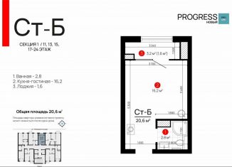 Продам квартиру студию, 20.6 м2, Петрозаводск, Ленинградская улица