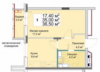 1-ком. квартира на продажу, 36.5 м2, Нижний Новгород, метро Буревестник