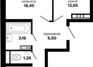 Двухкомнатная квартира на продажу, 54.9 м2, Краснодар, Российская улица, 257/7лит1, Российская улица