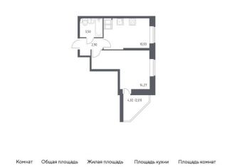 1-комнатная квартира на продажу, 33.6 м2, Санкт-Петербург, Славянская улица, 8, муниципальный округ Рыбацкое
