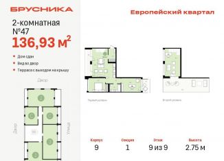 2-ком. квартира на продажу, 136.9 м2, Тюмень, улица Газовиков, 34с8, ЖК Европейский квартал