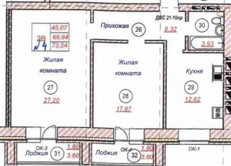 2-ком. квартира на продажу, 73 м2, Казань, улица Рауиса Гареева, 90к3, ЖК Тулпар