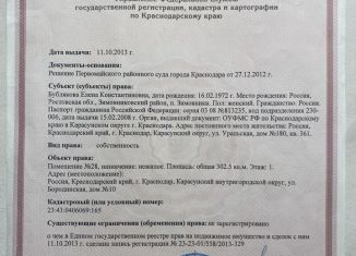 Продам помещение свободного назначения, 302.5 м2, Краснодар, Бородинская улица, 10, микрорайон КСК