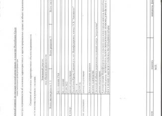 Продается участок, 2.6 сот., поселок городского типа Новофёдоровка, Центральная площадь