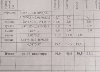 Продается 2-ком. квартира, 46.6 м2, Красновишерск, Школьная улица, 1