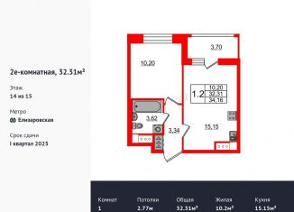 Продажа 1-комнатной квартиры, 32.3 м2, Санкт-Петербург, метро Елизаровская