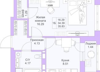 1-комнатная квартира на продажу, 35.8 м2, Казань, Советский район