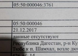 Продажа участка, 4 сот., посёлок городского типа Тюбе