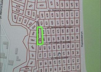 Участок на продажу, 6 сот., Аргун, улица Хизара Эхиева