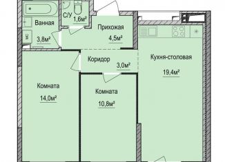 Двухкомнатная квартира на продажу, 57.1 м2, Ижевск, Устиновский район