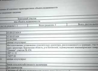 Земельный участок на продажу, 20 сот., Курганская область