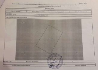 Продается земельный участок, 600 сот., село Коркмаскала, площадь Ленина