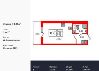 Продается квартира студия, 24.1 м2, Санкт-Петербург, ЖК Стрижи в Невском 2
