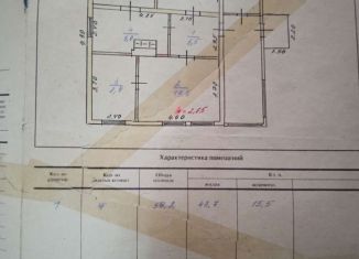 Дом на продажу, 59.2 м2, поселок Артышта
