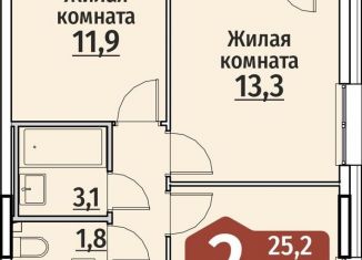 Продается 2-ком. квартира, 54.3 м2, Чебоксары, ЖК Олимп, улица Энергетиков, поз4