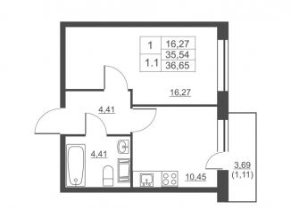 Продается 1-комнатная квартира, 36.7 м2, городской посёлок имени Свердлова, ЖК Невские Панорамы