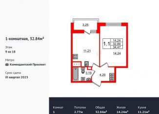 Продается 1-комнатная квартира, 32.8 м2, Санкт-Петербург, ЖК Чистое Небо