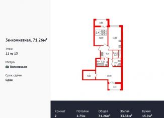 Продаю 2-ком. квартиру, 71.3 м2, Санкт-Петербург, Тосина улица, 6, ЖК Автограф в центре