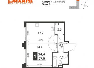 Продается 1-комнатная квартира, 37.4 м2, Москва, улица Зорге, 9к2, ЖК Рихард