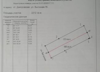 Продам участок, 22 сот., станица Днепровская, Выгонная улица