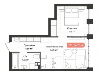 Продам 1-комнатную квартиру, 36.9 м2, Новосибирск, метро Октябрьская, Ленинградская улица