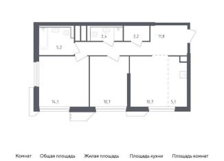Продам трехкомнатную квартиру, 62.2 м2, городской округ Красногорск, жилой комплекс Спутник, 24