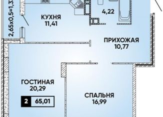 Продается 2-ком. квартира, 63 м2, Краснодар, микрорайон Губернский, улица имени Героя Николая Шевелёва, 5