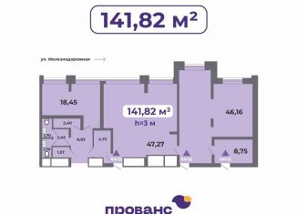 Продажа помещения свободного назначения, 141.82 м2, Новосибирск, метро Гагаринская, Нарымская улица, 22