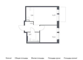 Продам 1-комнатную квартиру, 37.6 м2, Московская область, жилой комплекс Квартал Авиаторов, к8