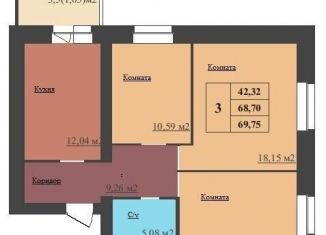Продажа 3-комнатной квартиры, 69.7 м2, Ярославль