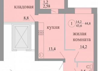 Продается двухкомнатная квартира, 44 м2, Киров, ЖК Северный, Березниковский переулок, 34