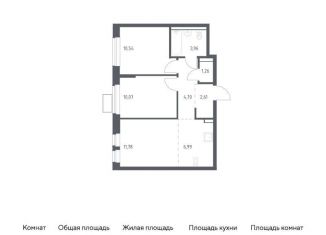 Продается 2-комнатная квартира, 51.9 м2, Московская область, жилой комплекс Егорово Парк, к3.1