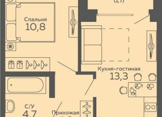 Продается 1-комнатная квартира, 34.7 м2, Екатеринбург, метро Ботаническая