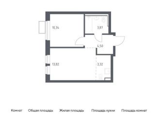 Продам 2-комнатную квартиру, 35.9 м2, посёлок Жилино-1, ЖК Егорово Парк, жилой комплекс Егорово Парк, к3.1
