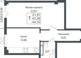 Однокомнатная квартира на продажу, 44.3 м2, Краснодар, ЖК Европа-Сити