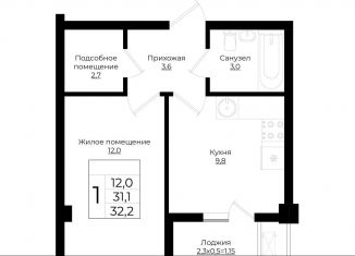 Продам 1-ком. квартиру, 32.2 м2, Краснодар, ЖК Европа-Сити