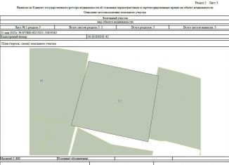 Продажа участка, 11 сот., село Альдермыш