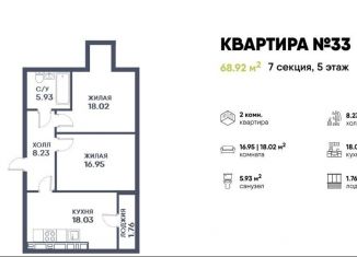 Продается двухкомнатная квартира, 68.9 м2, Калининградская область