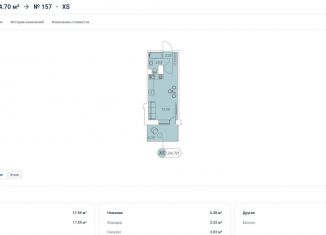 Продается квартира студия, 29 м2, Кудрово