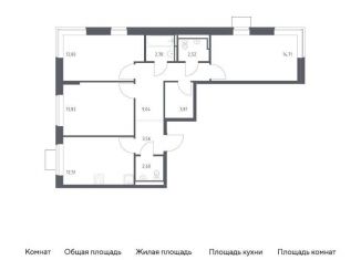 3-комнатная квартира на продажу, 78.4 м2, Московская область